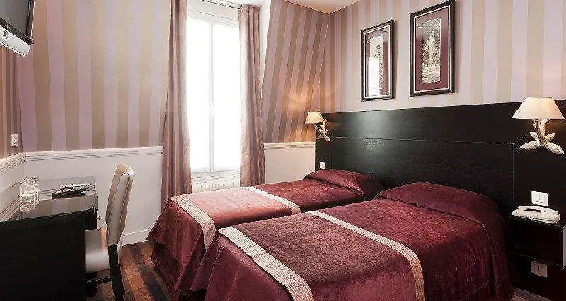 Hotel Etoile Trocadero Παρίσι
