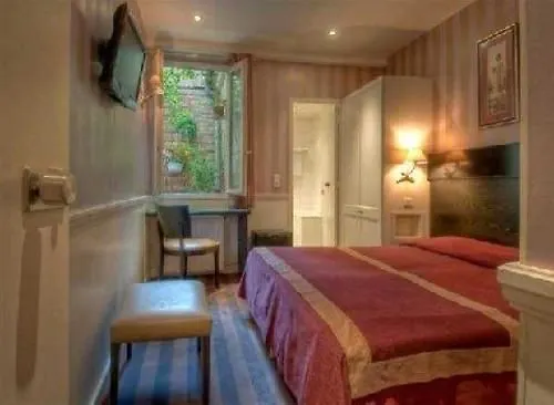 Hotel Etoile Trocadero Paris